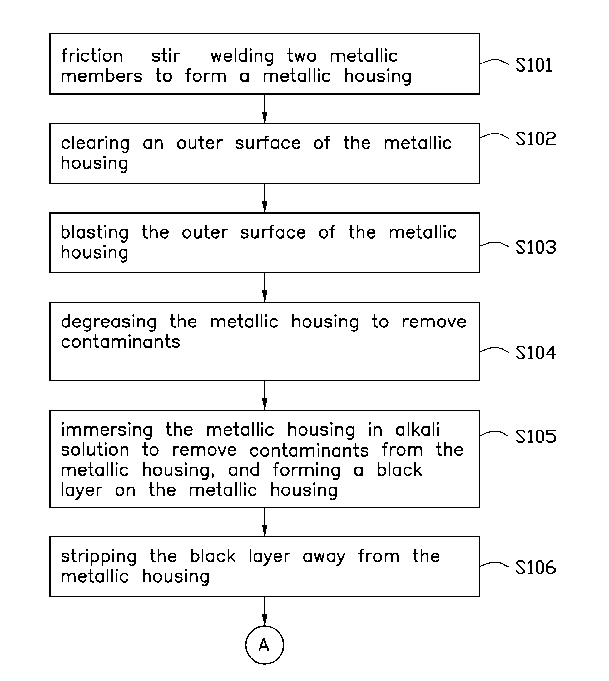 Metallic housing forming method