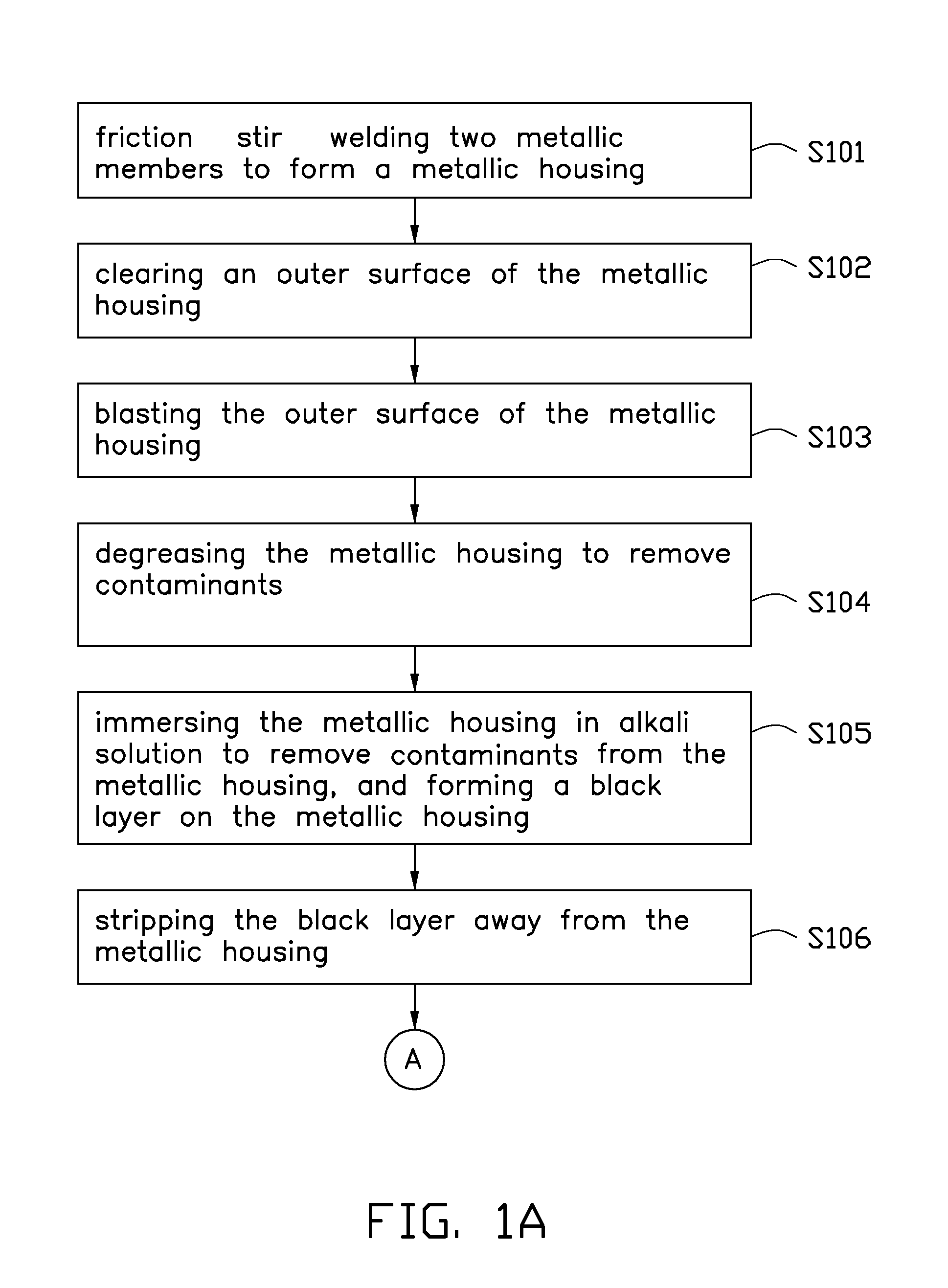 Metallic housing forming method