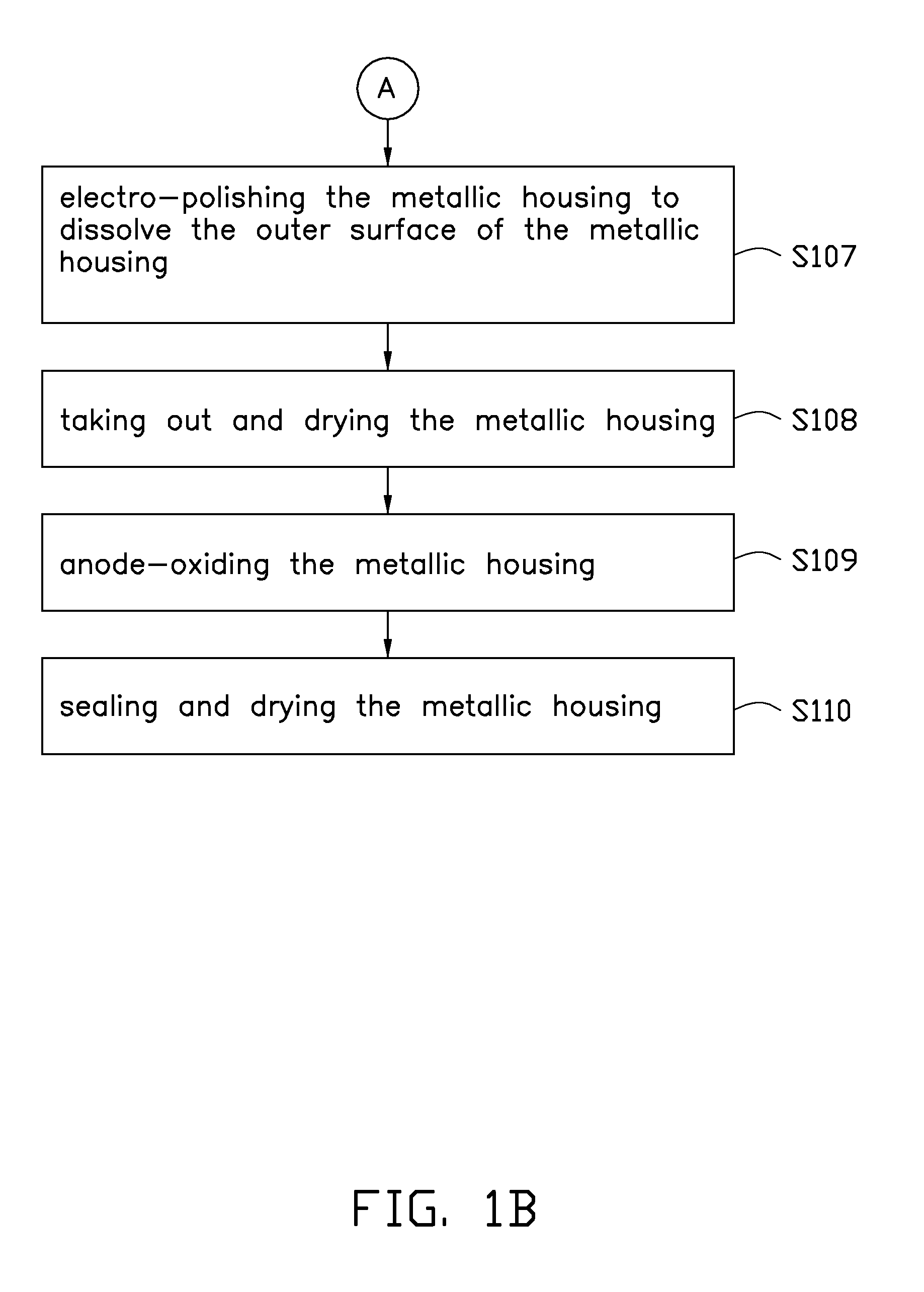 Metallic housing forming method