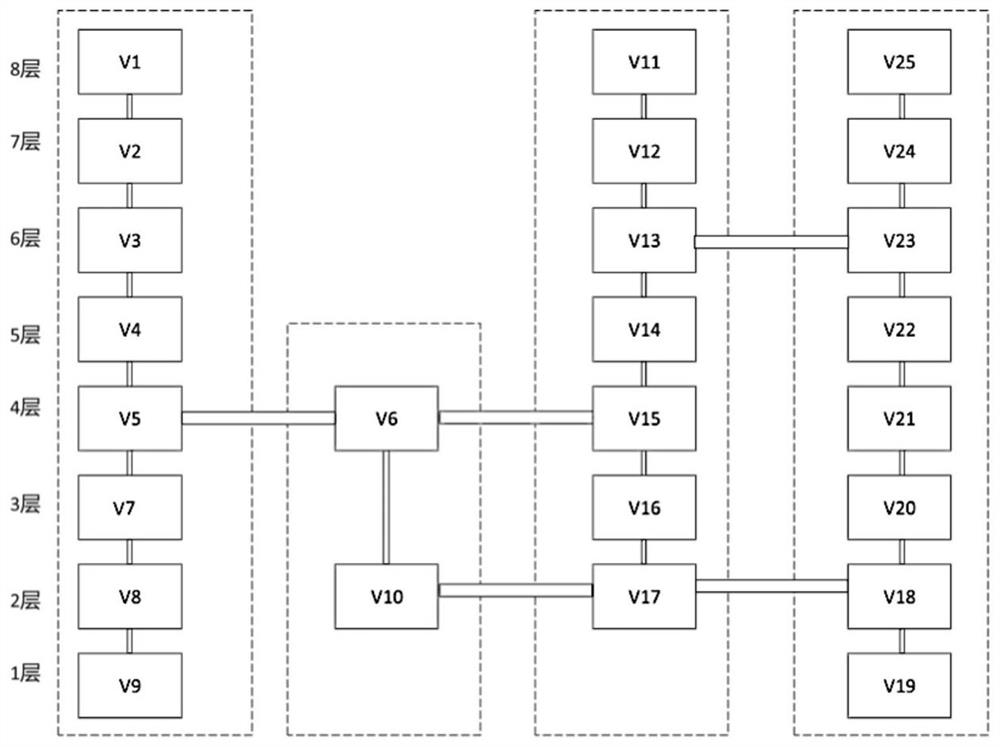 Path planning method and device, robot and storage medium