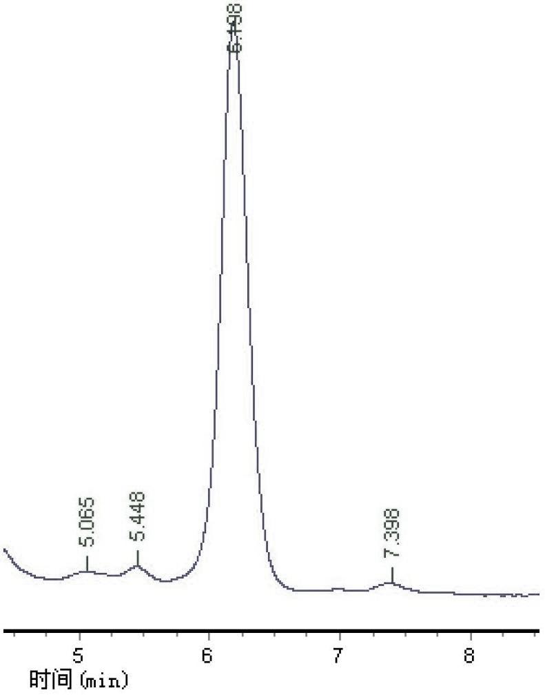 Mobile phase for separating levodopa in broad beans in high efficiency liquid chromatography