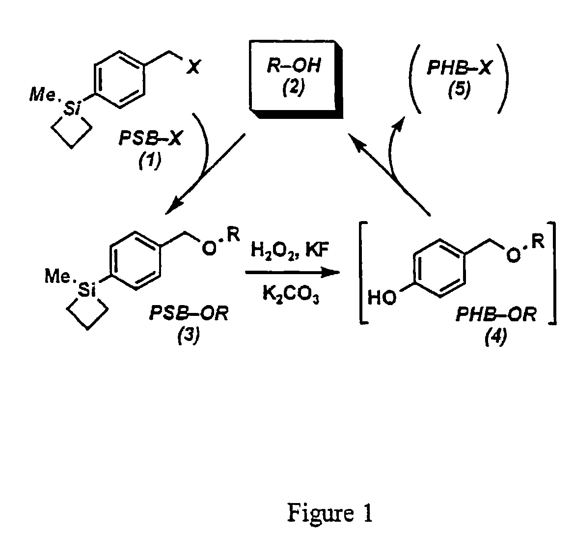 Compounds and methods of arylmethylation (benzylation) as protection for alcohol groups during chemical synthesis