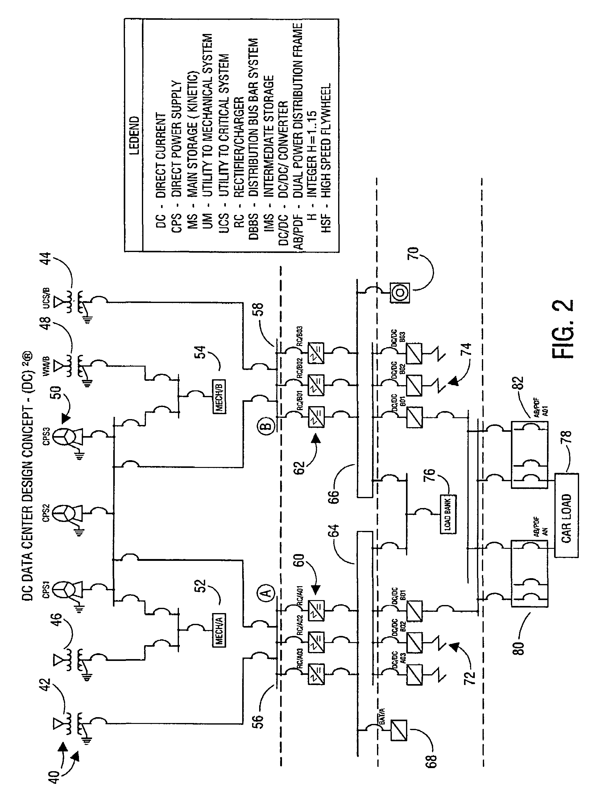 DC-based data center power architecture