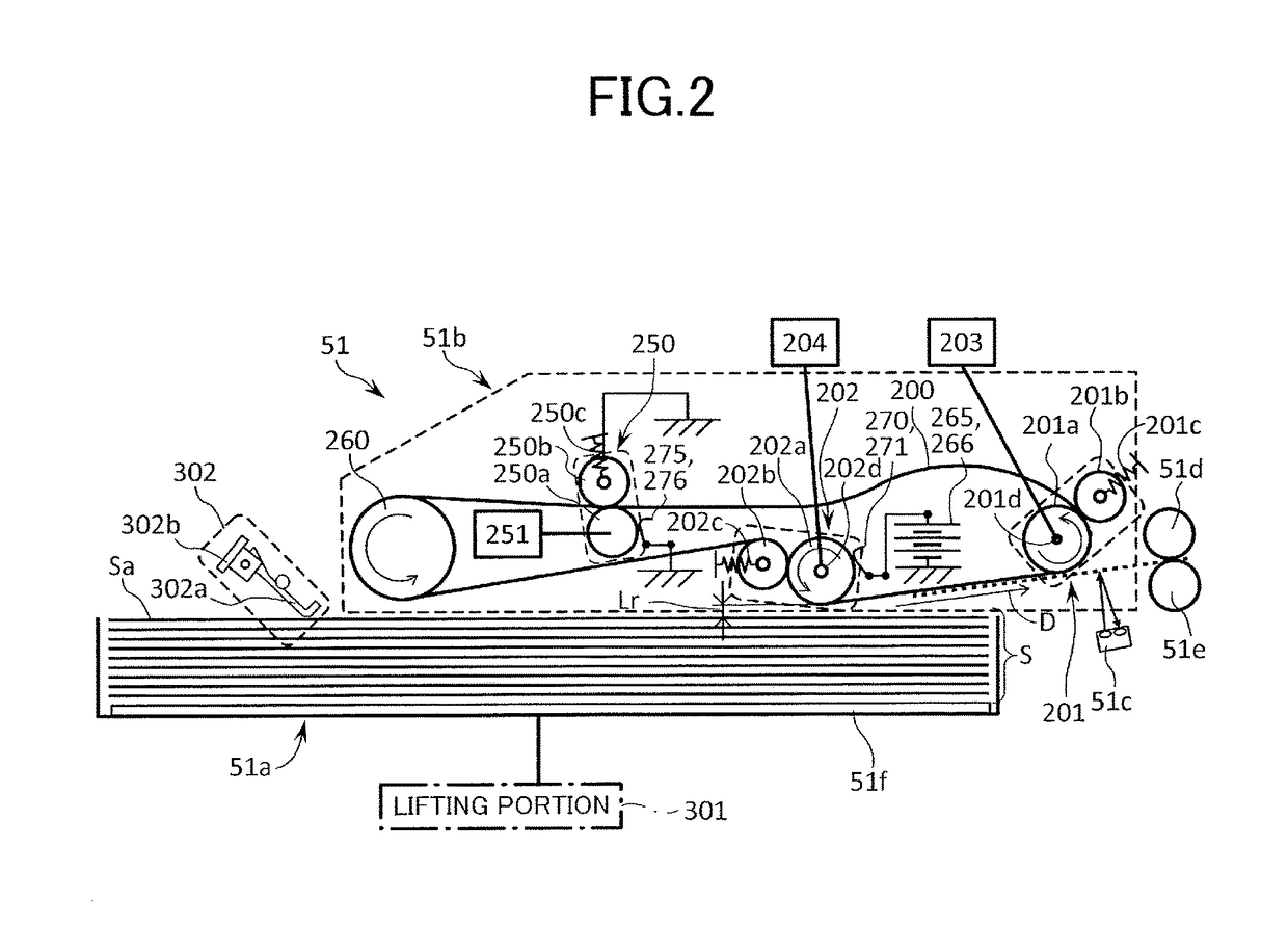 Sheet feeding apparatus and image forming apparatus