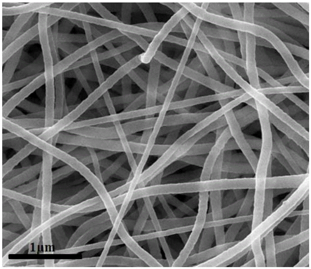 A kind of preparation method of nano silver wire