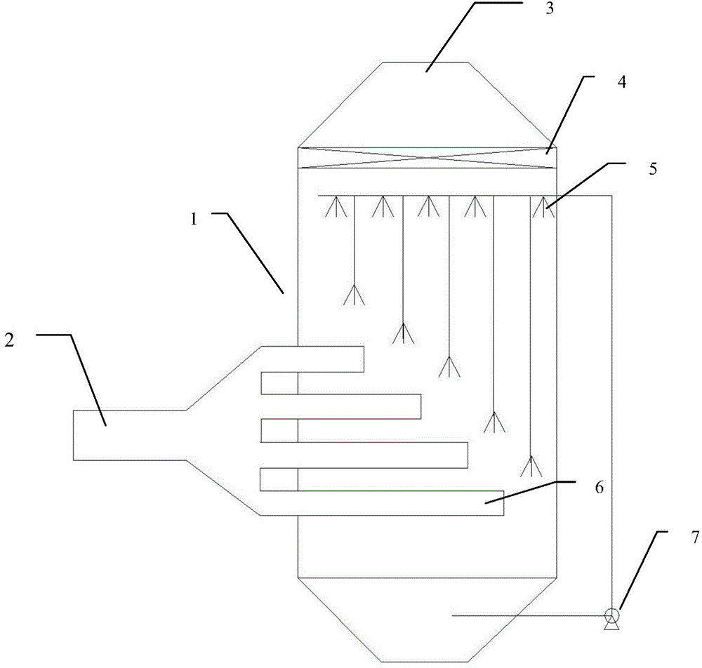 Method for purifying waste gases during medical waste incineration