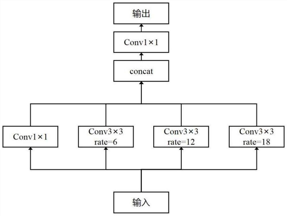 Image denoising method and system