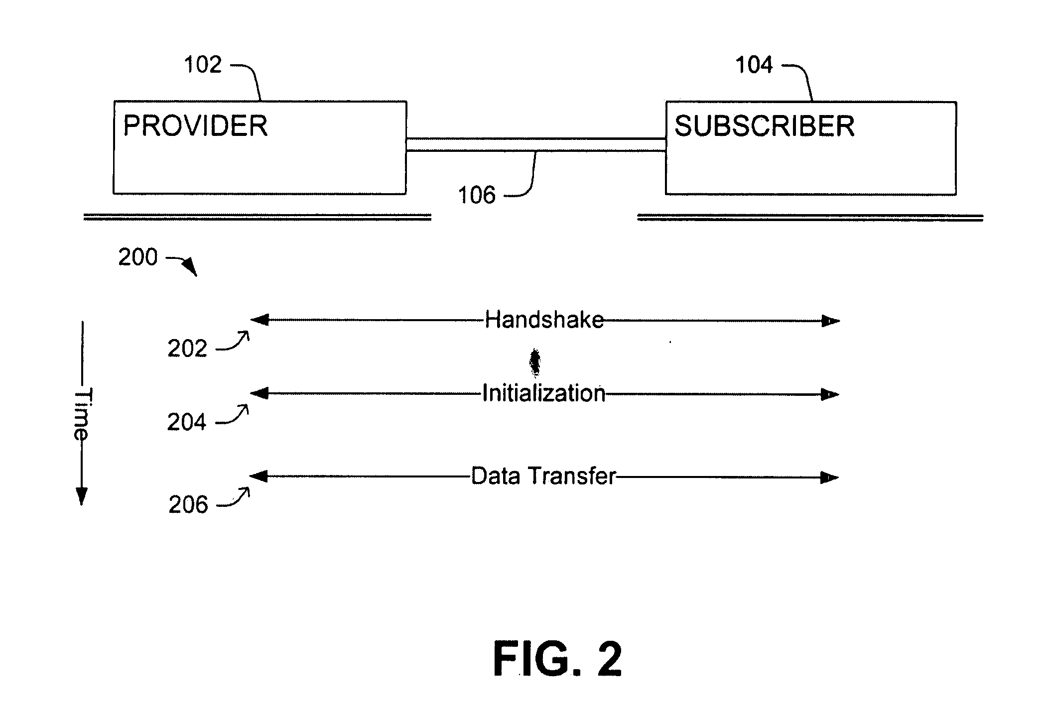 Methods and systems for adaptive communication