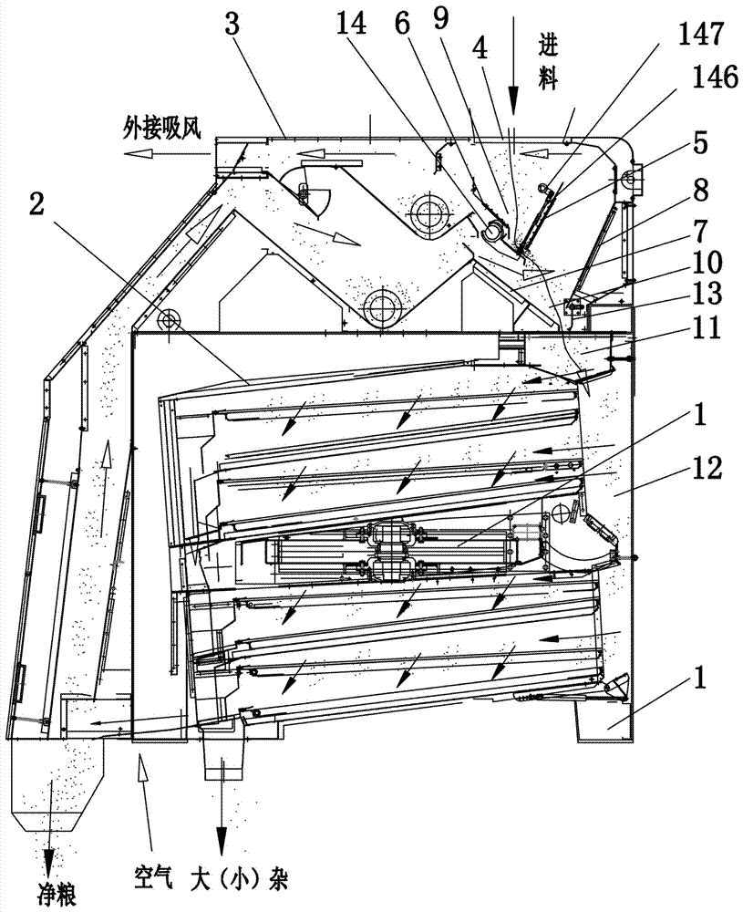 Uniform material distribution device for rotary combined multi-layer screen