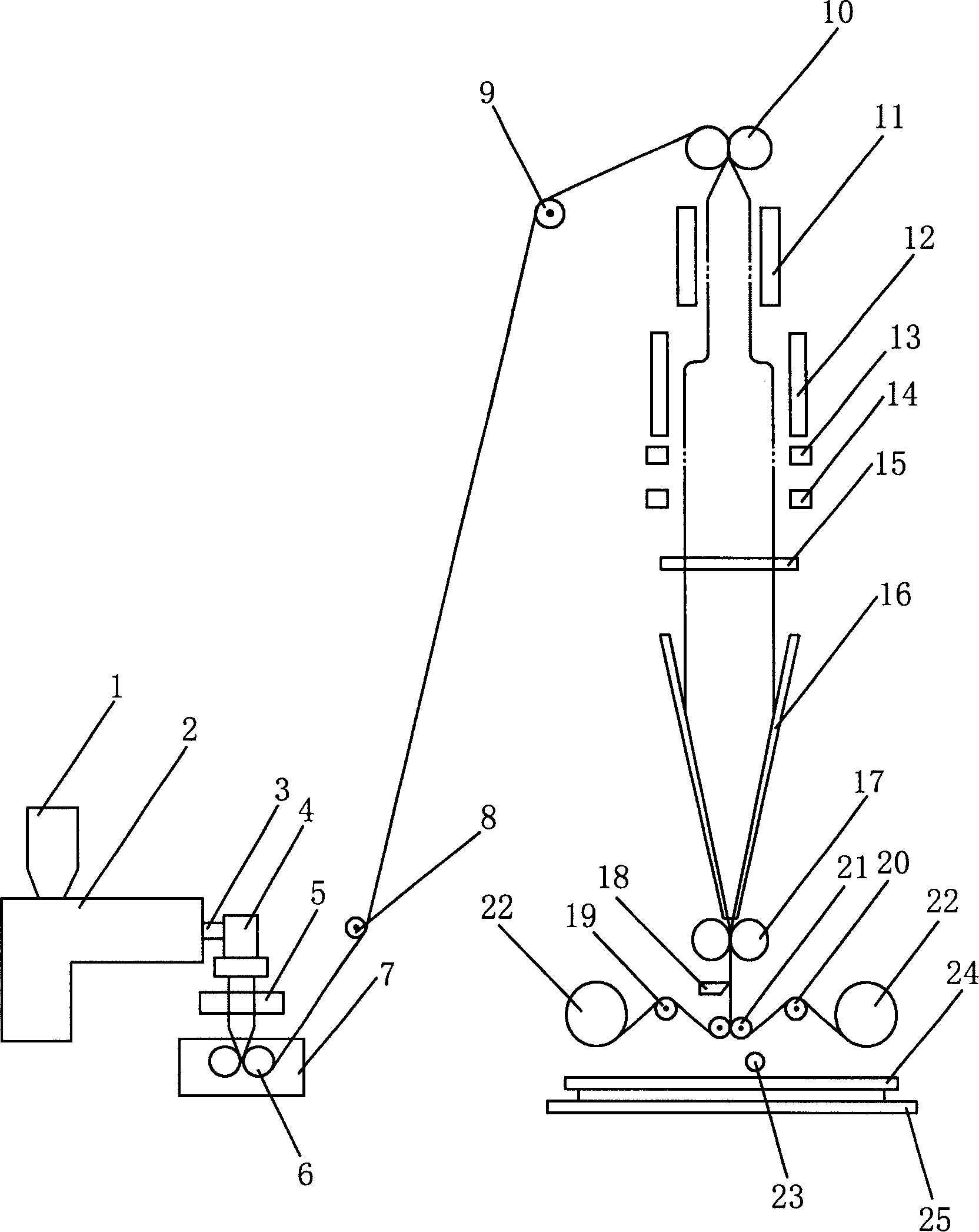 Method and equipment for producing bidirectional stretching plastic film