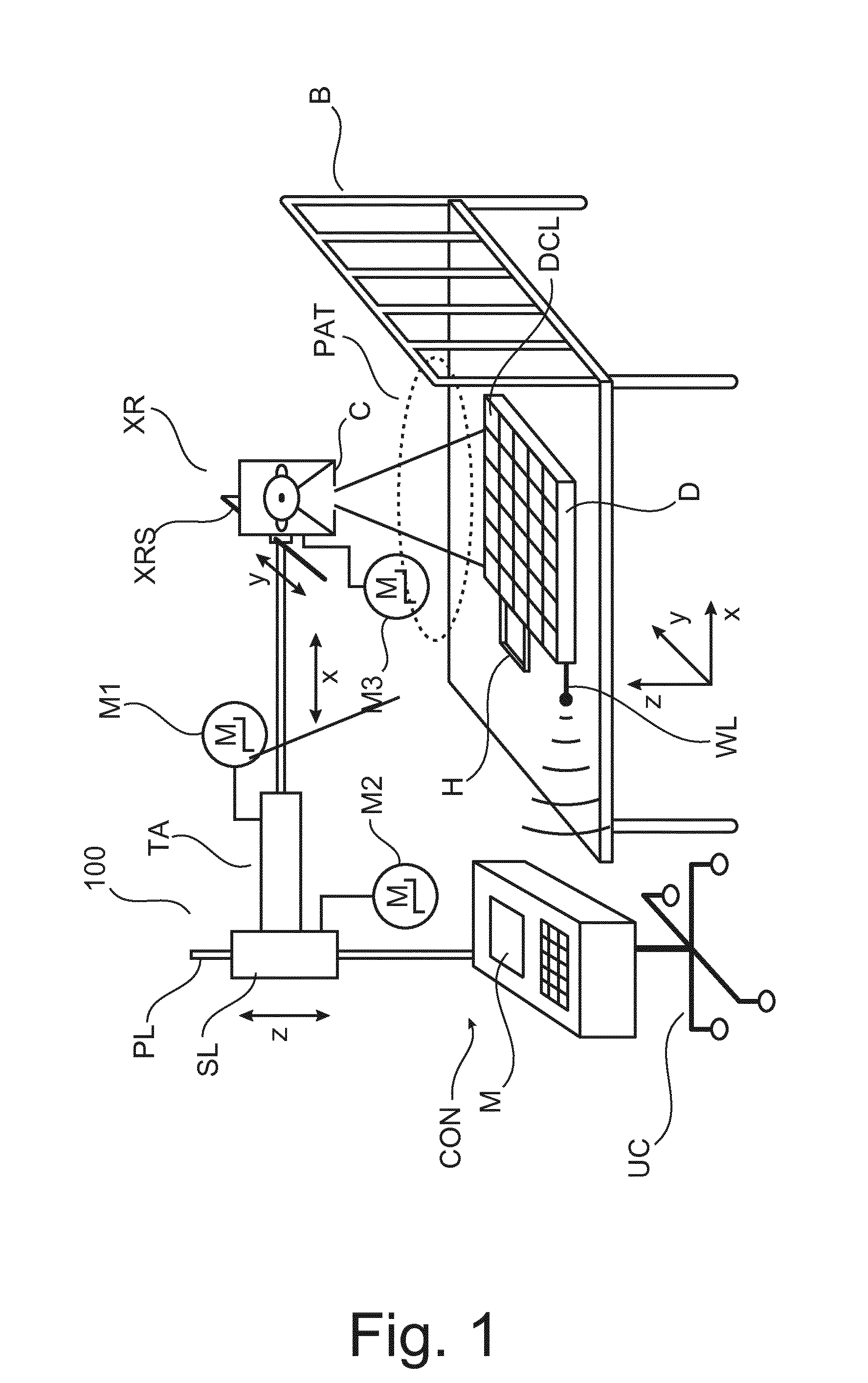 X-ray collimator size and postion adjustment based on pre-shot