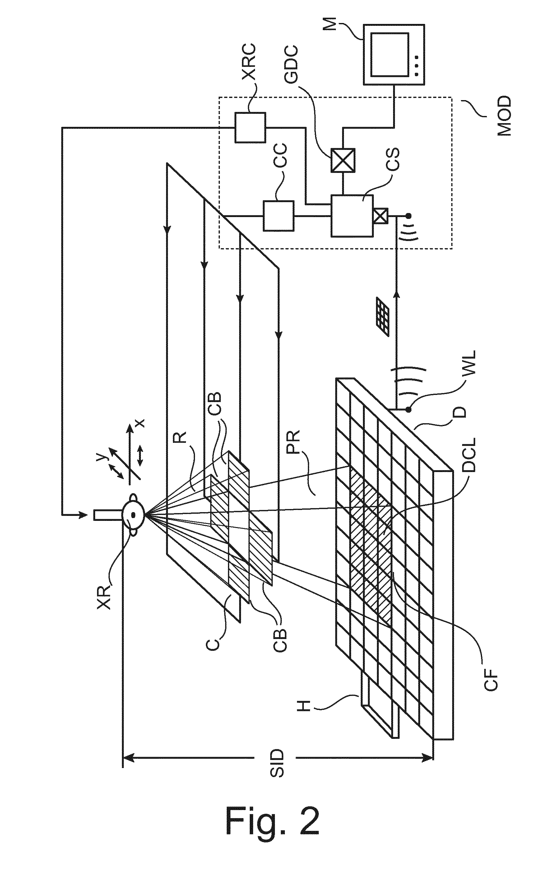 X-ray collimator size and postion adjustment based on pre-shot