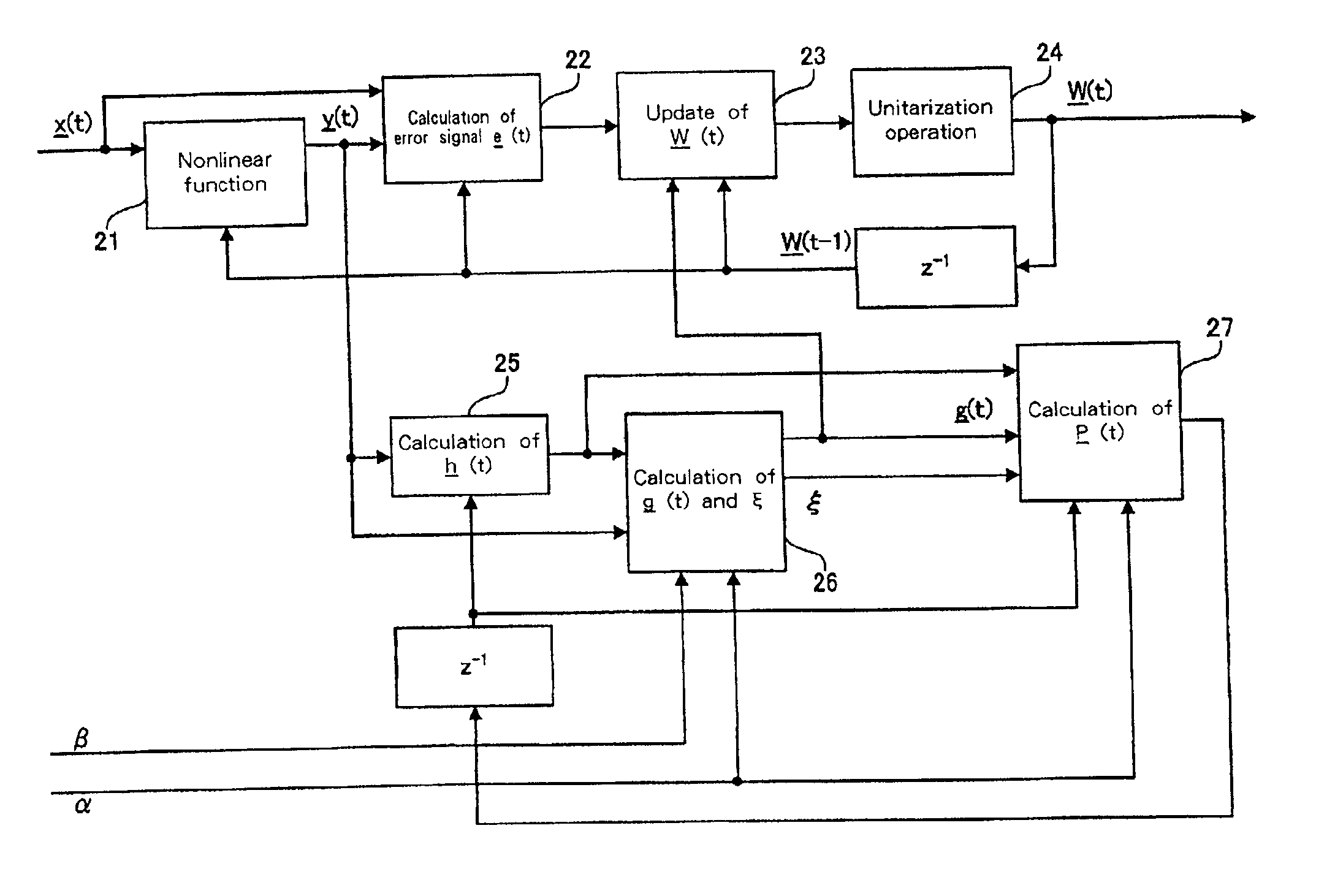 Signal separation method and apparatus for restoring original signal from observed data