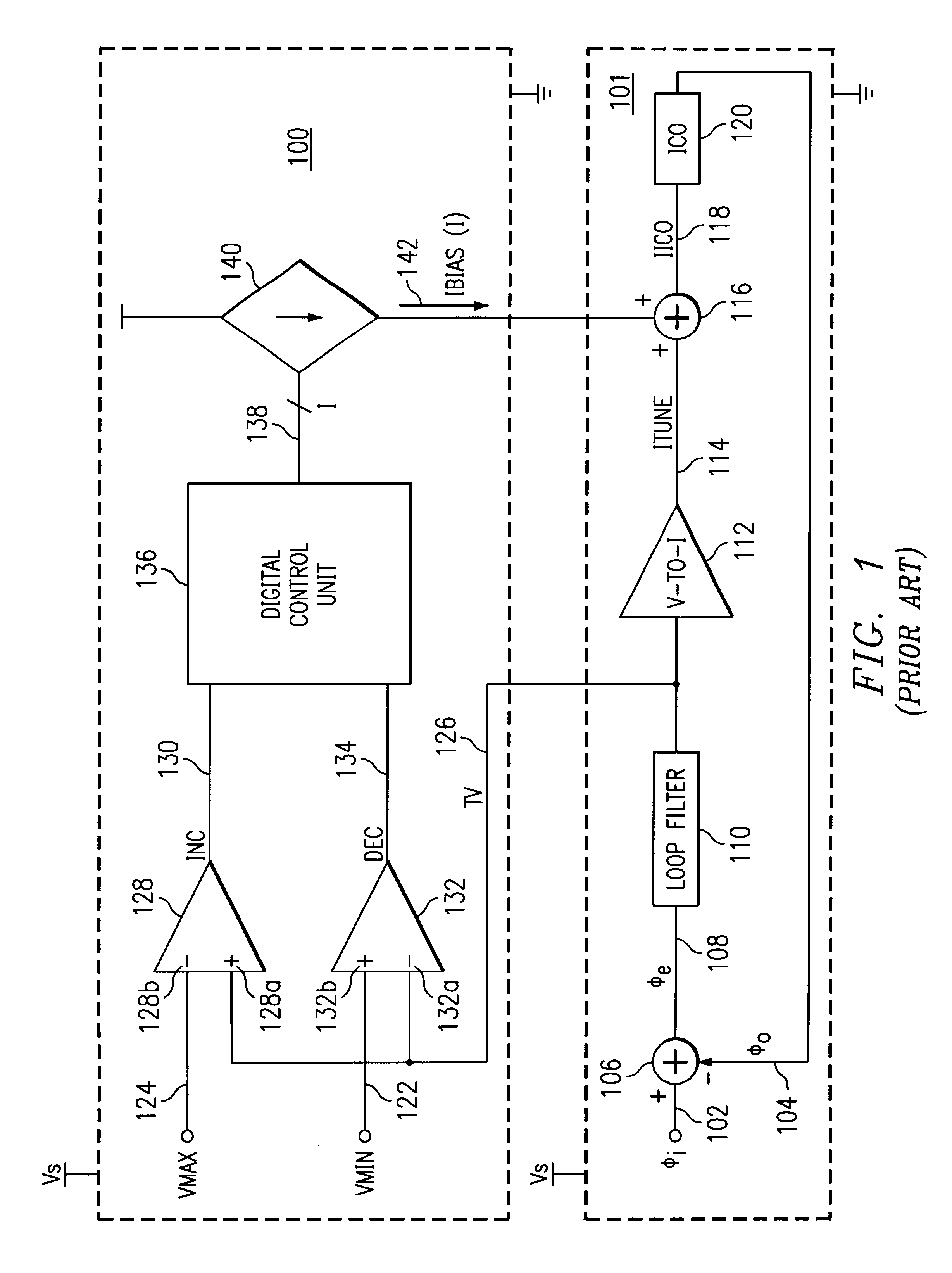 Method and system for controlling a tuning voltage of a phase-locked loop circuit to an optimal value