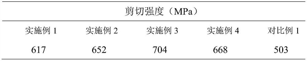 A kind of titanium-based composite brazing filler metal and its preparation and brazing method