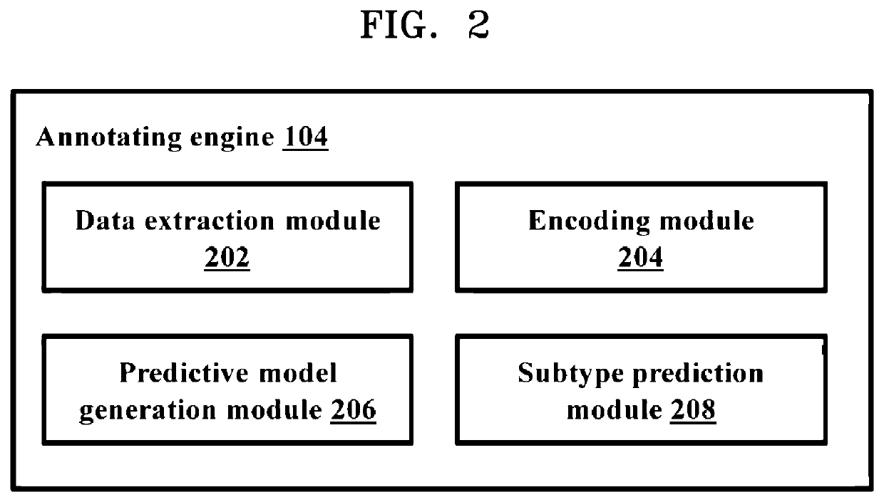 Methods and systems for annotating regulatory regions of a microbial genome