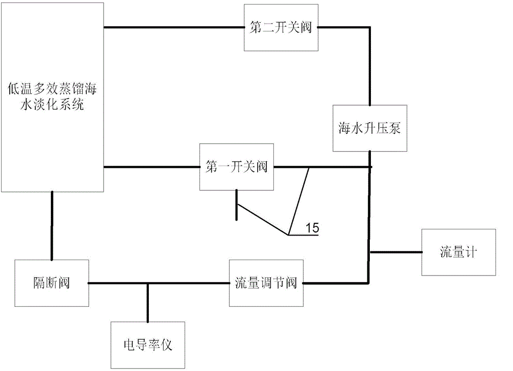 Recondensation apparatus of concentrated seawater