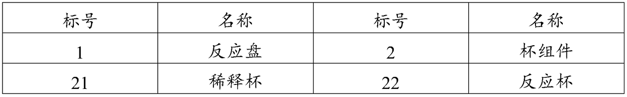 Detecting analyzer and using method thereof