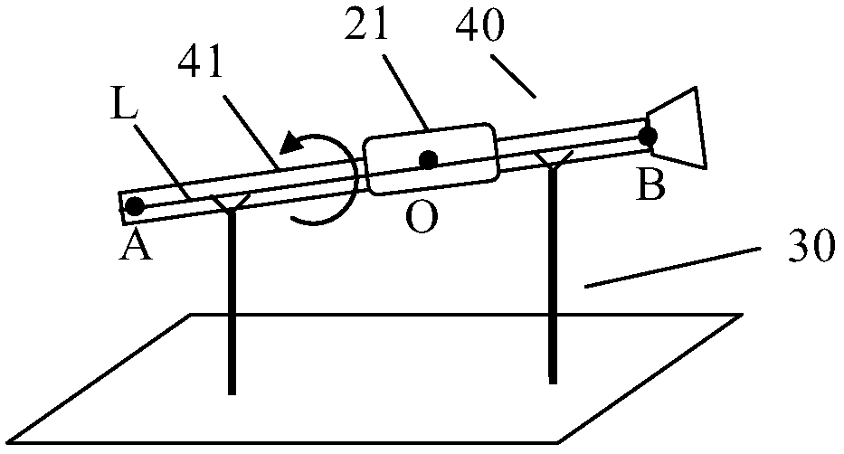 Method for determining direction calibration parameters and action direction of surgical instrument and calibration tool