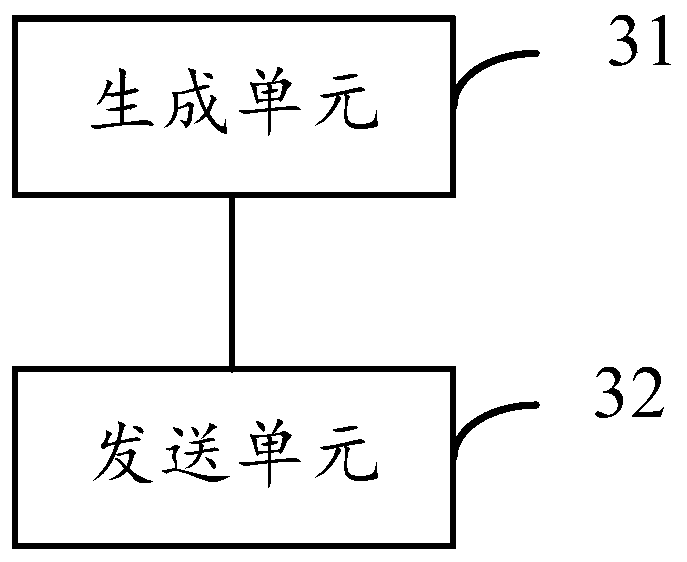 Hot-swap method and hot-swap control device, voltage balancing method and device