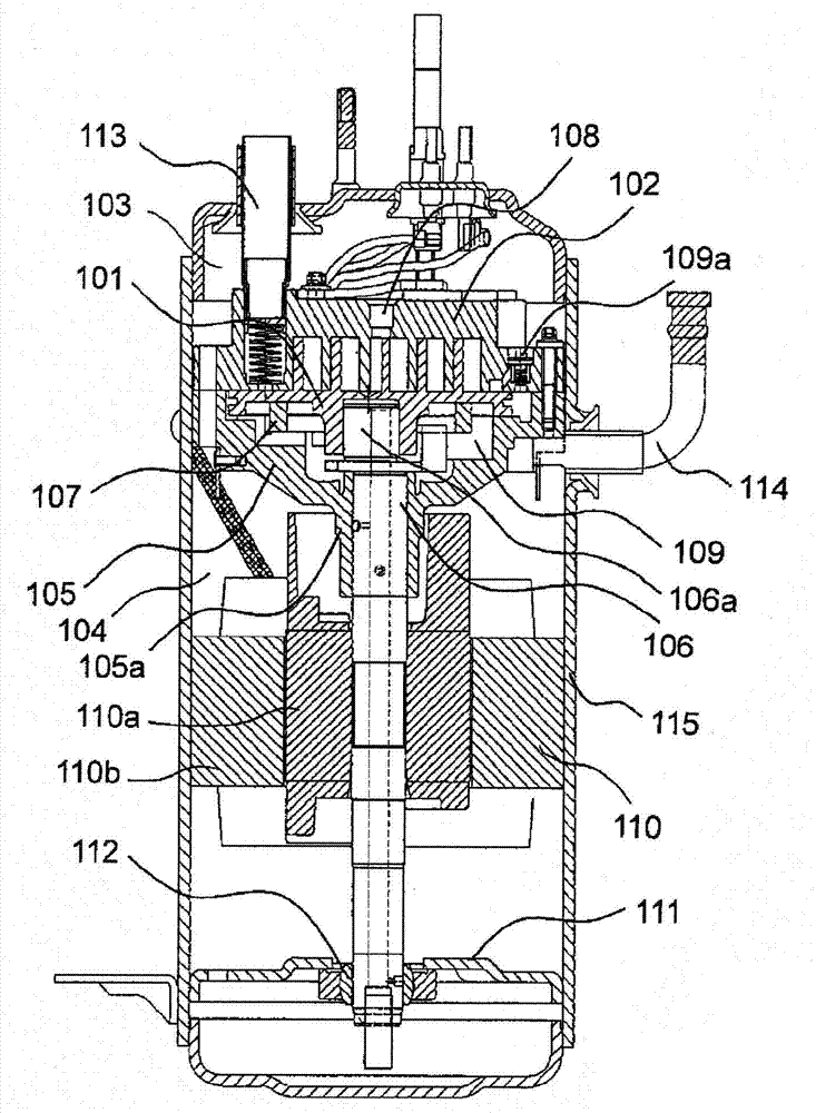 Scroll compressor