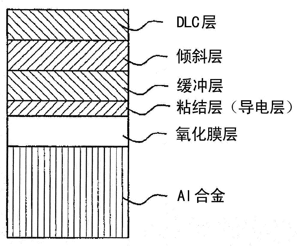 Scroll compressor