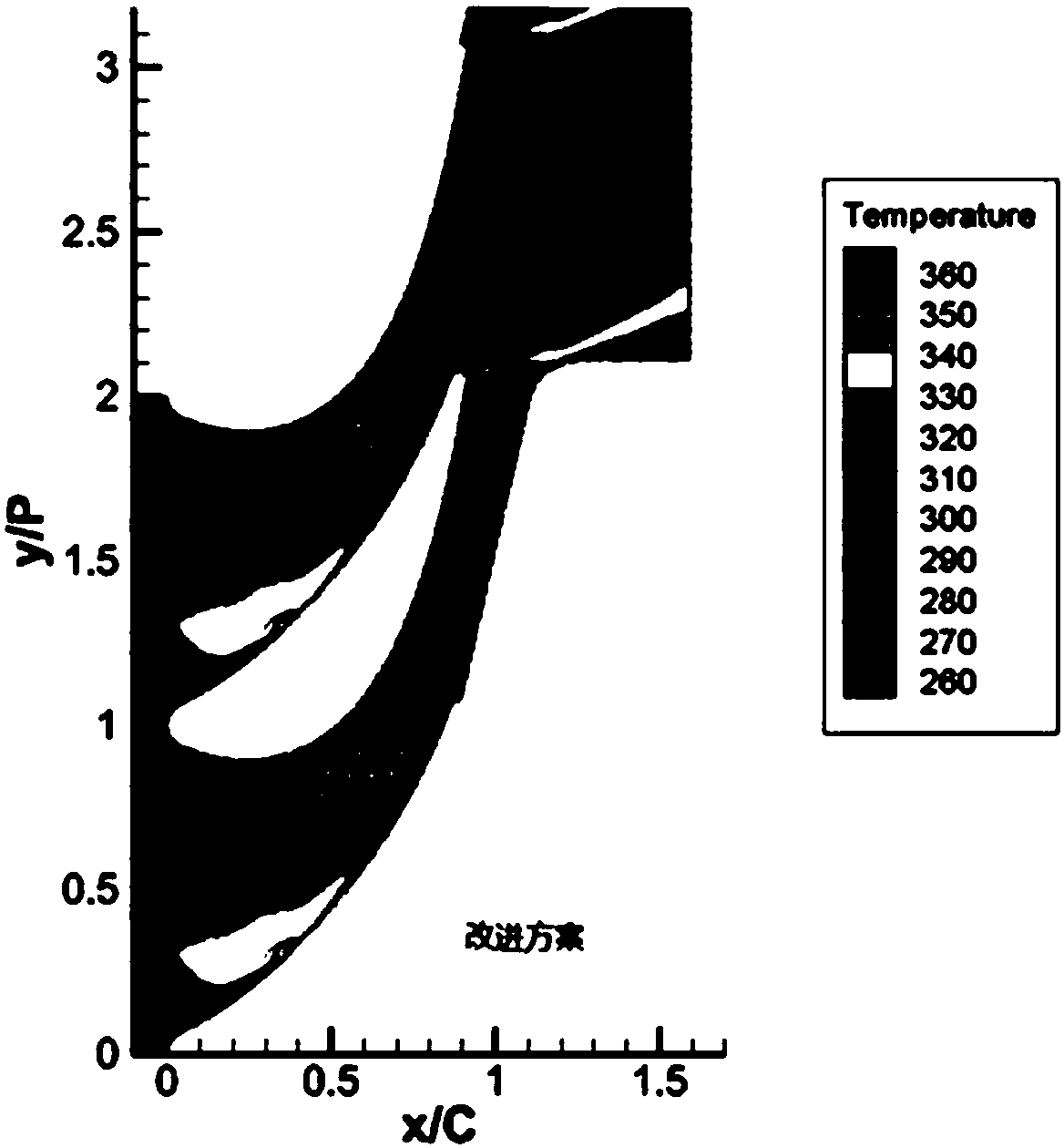 Cooling structure suitable for high-pressure turbine of gas turbine