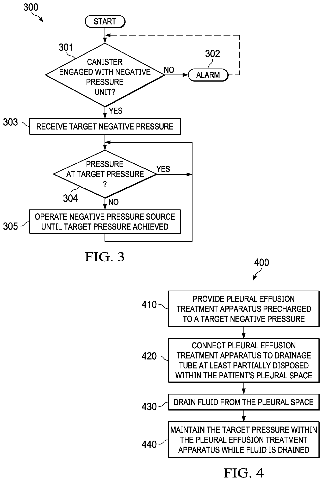 Negative pressure systems for the management of pleural effusion