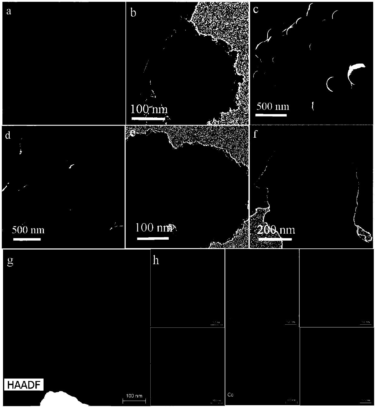 Carbon based bimetallic composite material, preparation and application thereof