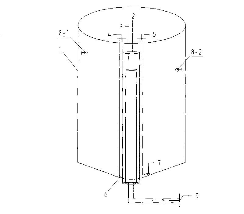 Totally artificial breeding method for Coilia ectenes