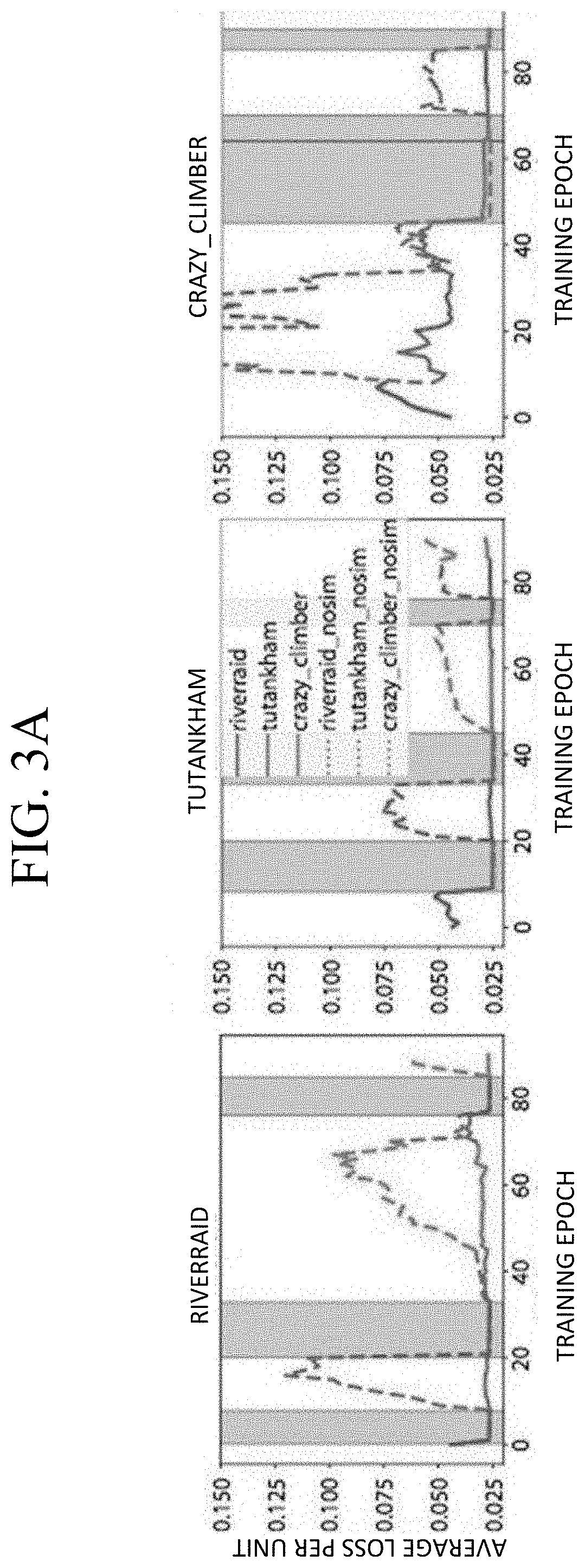 Autonomous system including a continually learning world model and related methods