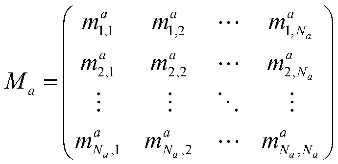 Protein structure comparison method based on contact graph