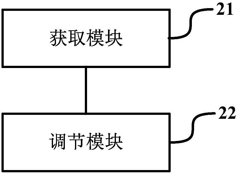 Sound volume adjustment method and terminal