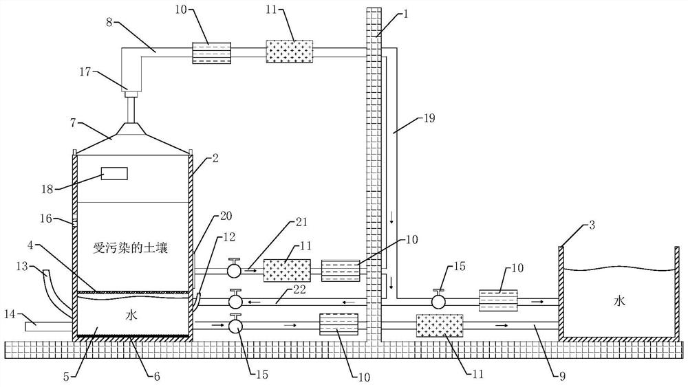 A soil pollutant removal treatment system