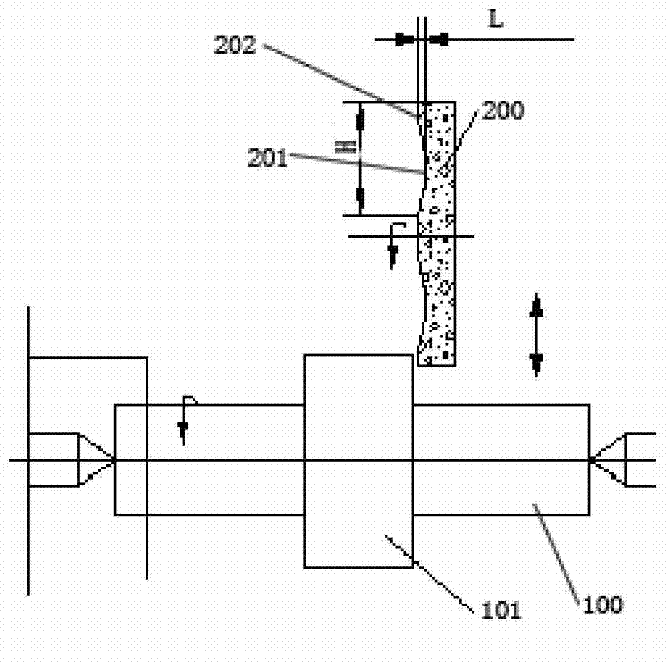 Machining method of high-accuracy cutter shaft of rotary shear