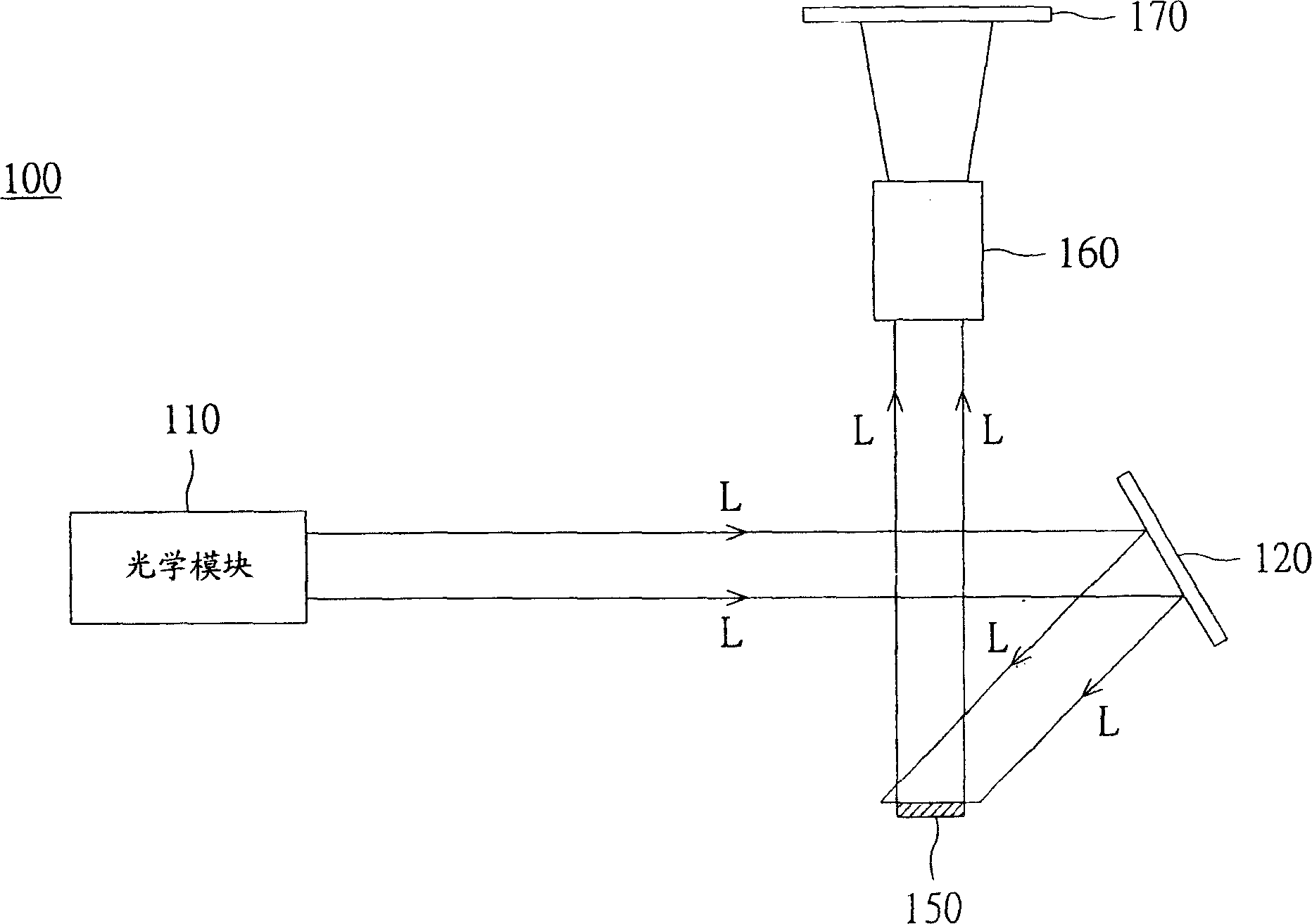 Projecting unit, and method for adjusting brightness of light source