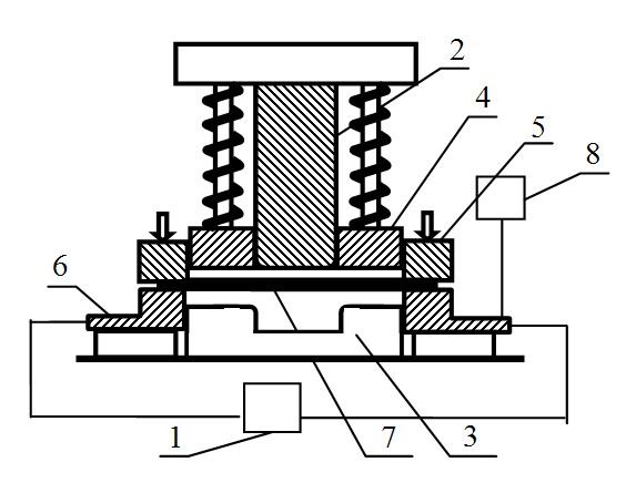 Method fur forming aluminum base composite material thin wall part by current self-resistance heating