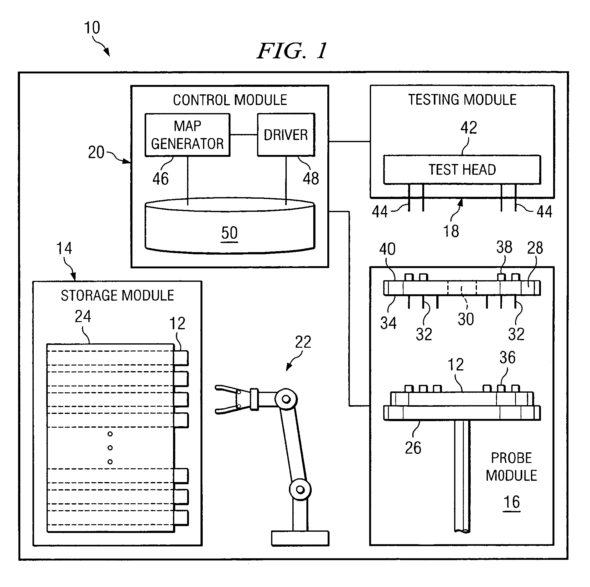 System and method for the probing of a wafer