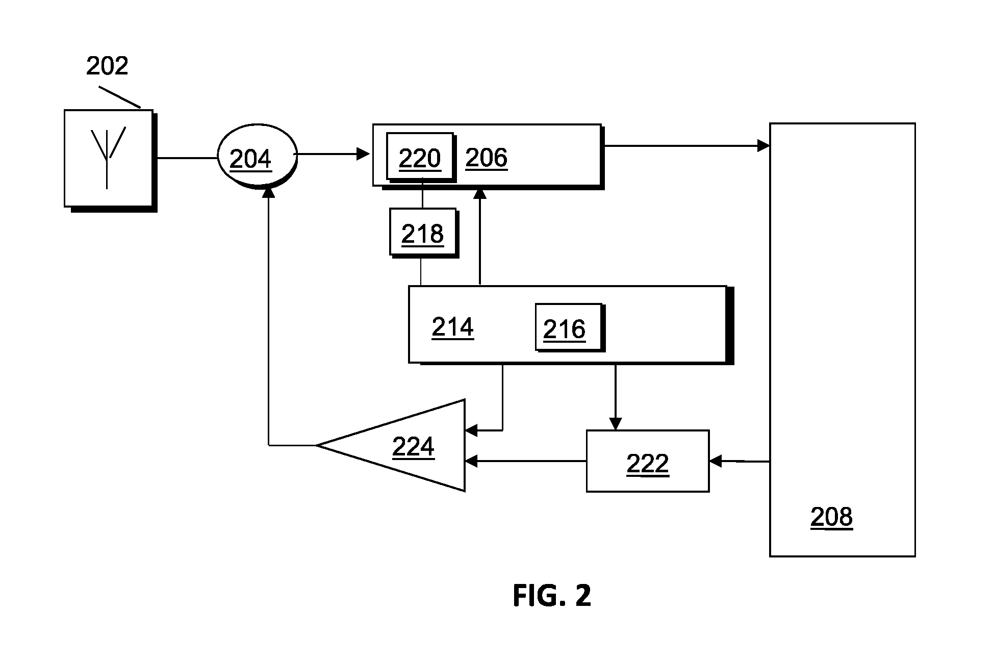 Receiver, communication unit, and method for down-converting a radio frequency signal