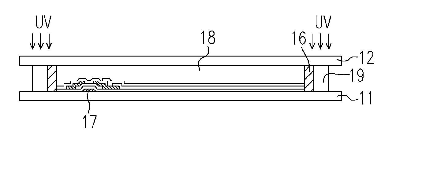 [liquid crystal display and the manufacturing method thereof]