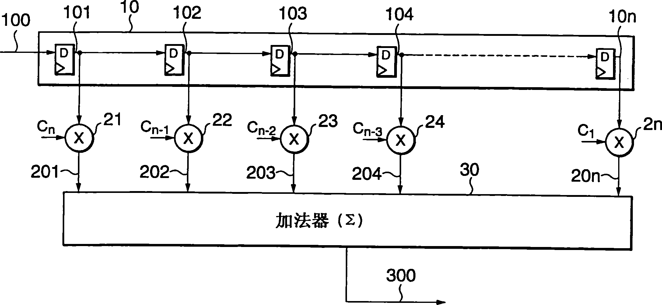 Correlator for carrying out low current consumption