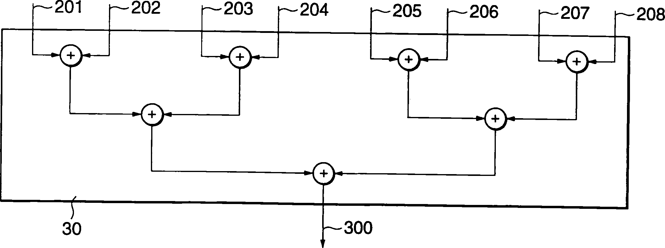 Correlator for carrying out low current consumption