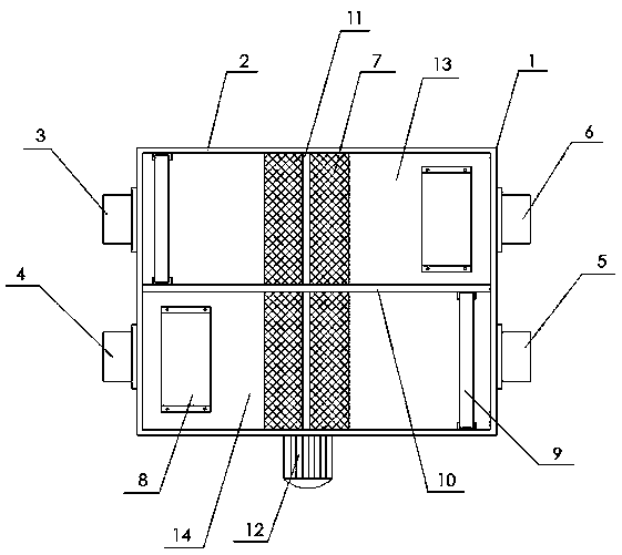 Indoor energy-saving type environment purification intelligent regulation and control device