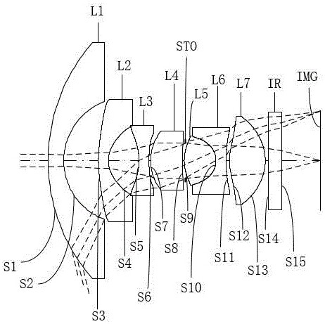 Optical system, lens module and electronic device