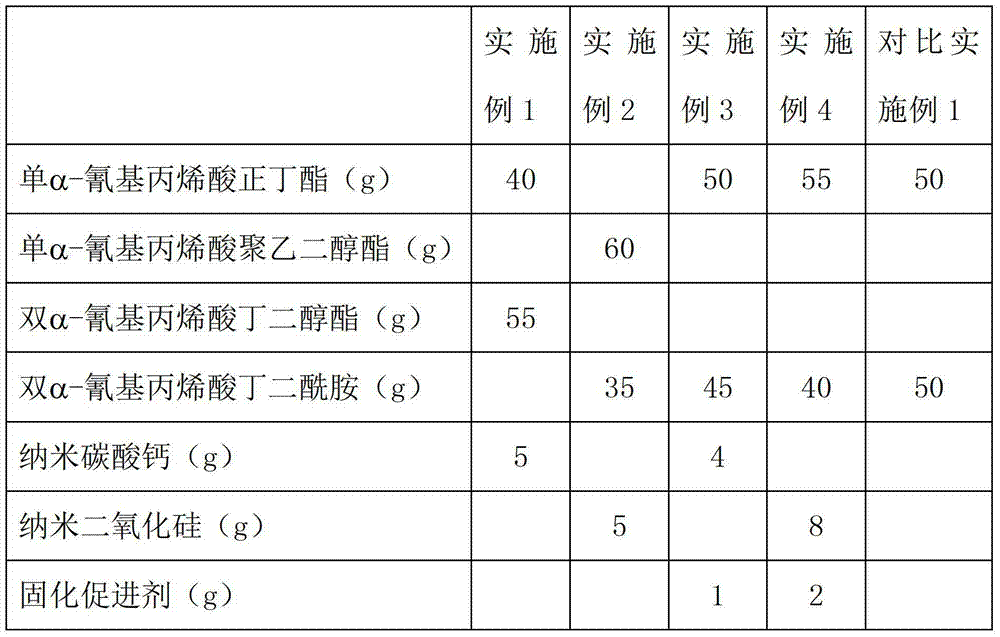 Adhesive composition