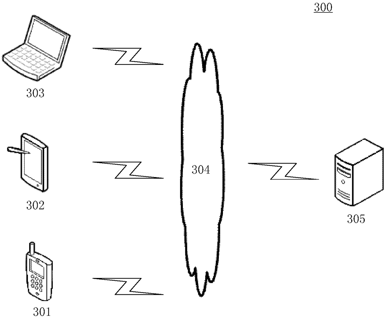 Method and device for scheduling machine learning algorithm tasks