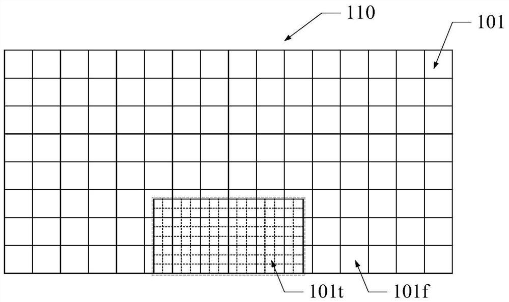 Touchpad, electronic equipment and user identity authentication method thereof