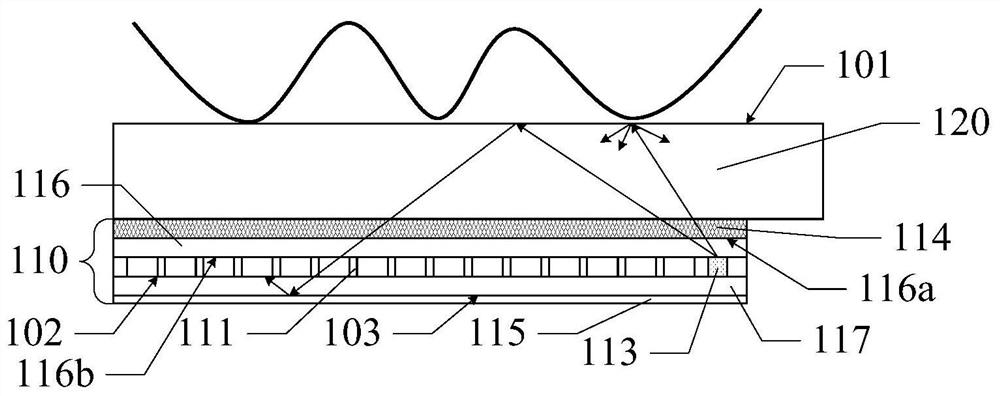 Touchpad, electronic equipment and user identity authentication method thereof