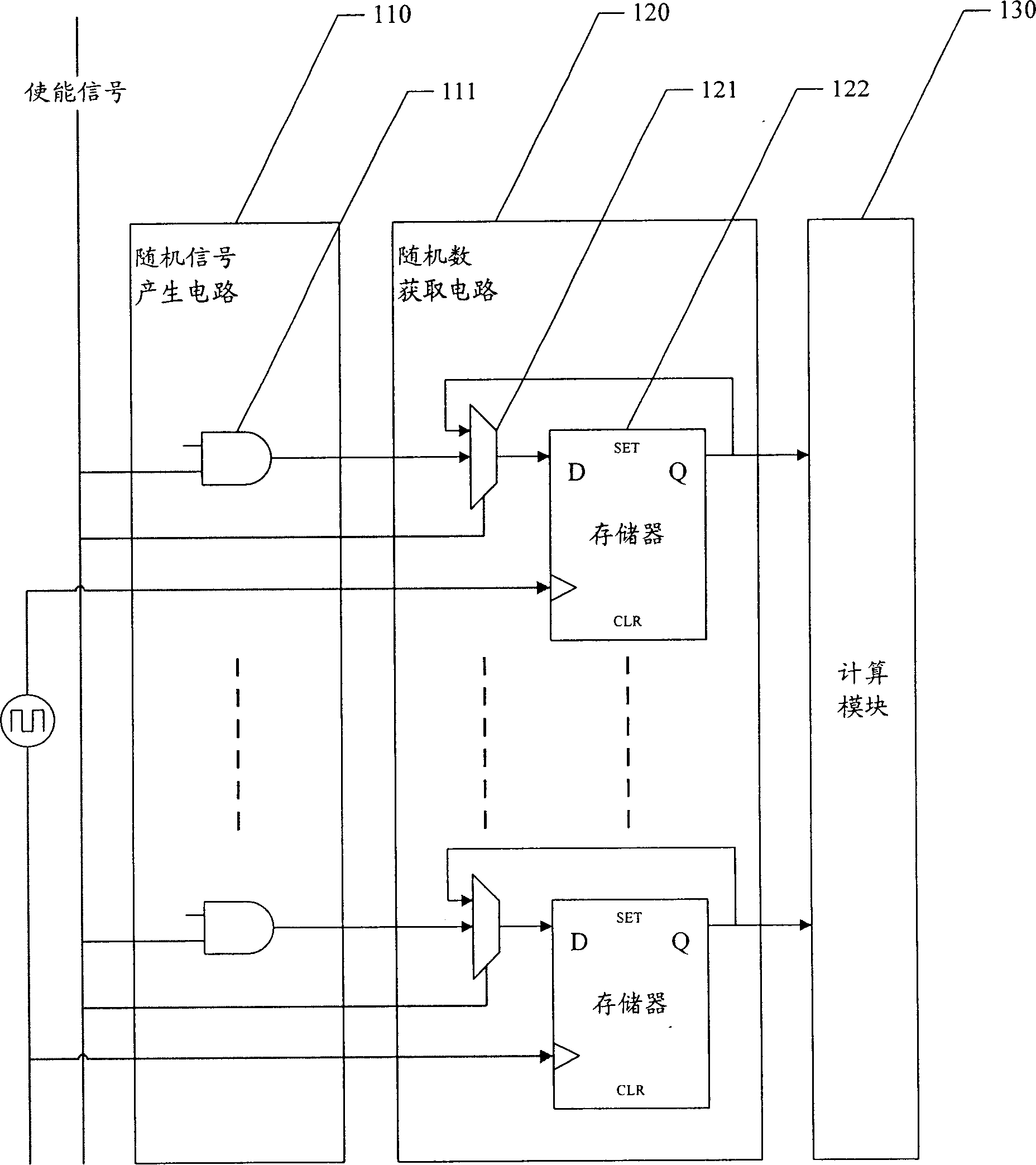 Device and method for generating randow number