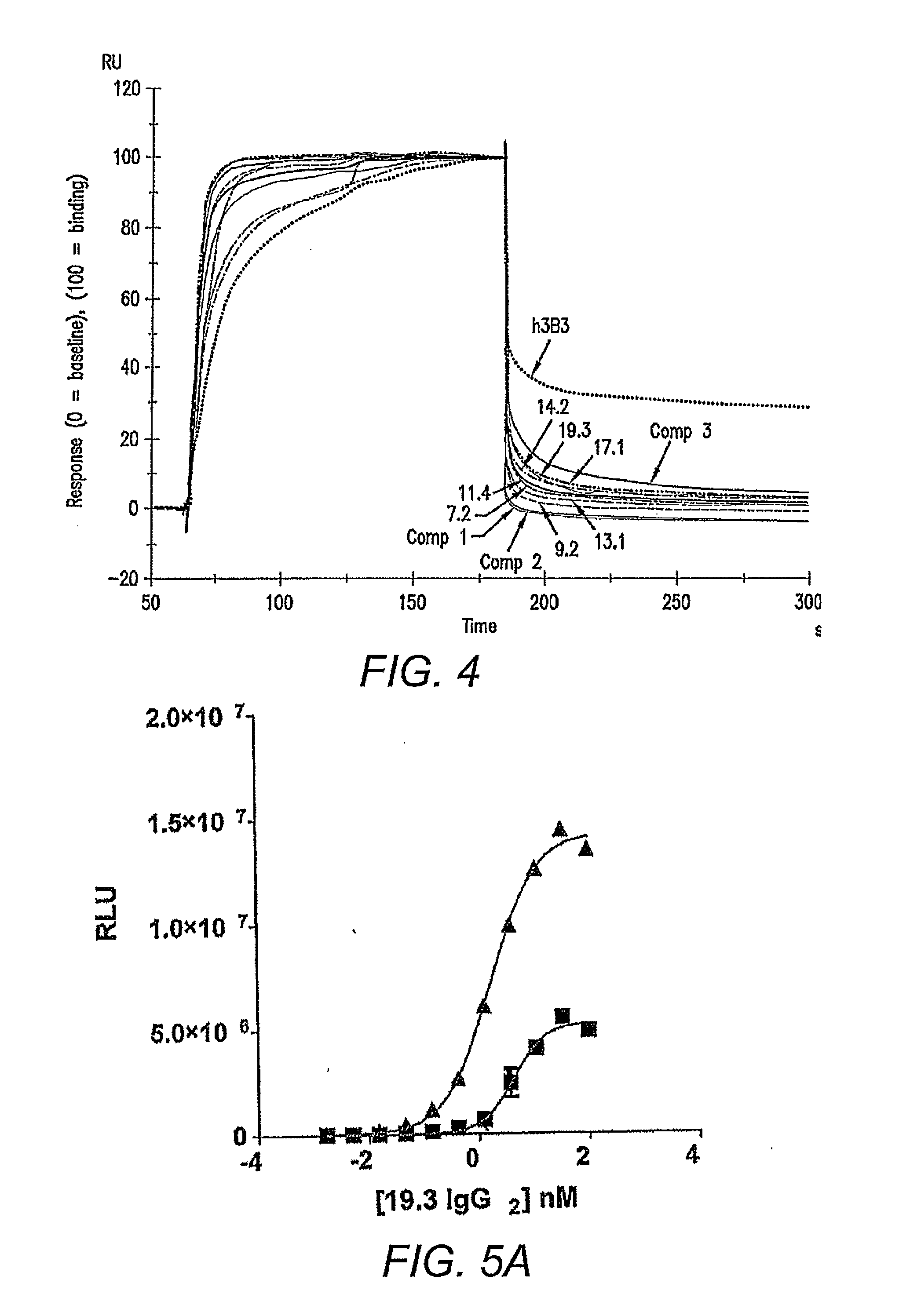 Antibodies, Kit and Method for Detecting Amyloid Beta Oligomers